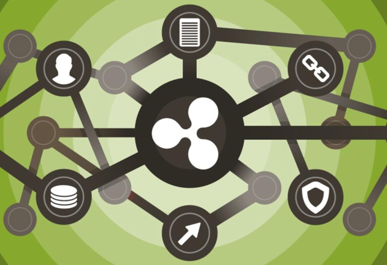 ripple sec settlement 2025