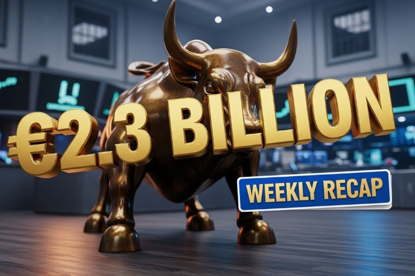 European tech funding chart showing massive fintech growth