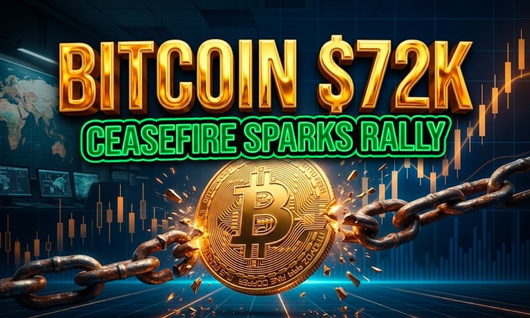 Bitcoin price surge after US Iran war ceasefire deal 2026