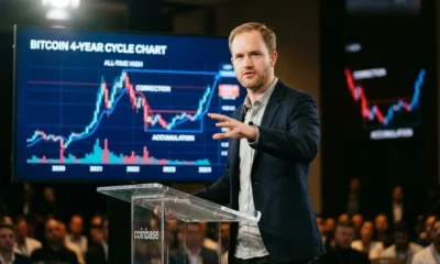 Brian Armstrong Bitcoin bullish long-term forecast 2030