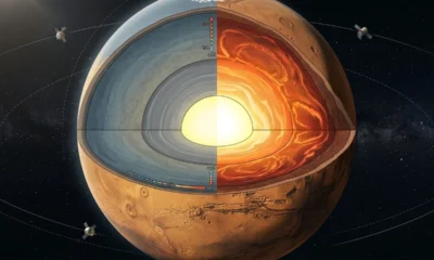 Mars southern highlands mantle thermal anomaly cutaway diagram