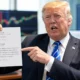 Trump Truth Social API lawsuit early access feed market posts