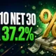 2/10 net 30 early payment discount 37.2 percent yearly