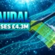 Caudal Energy raises £4.3m tidal fin seed
