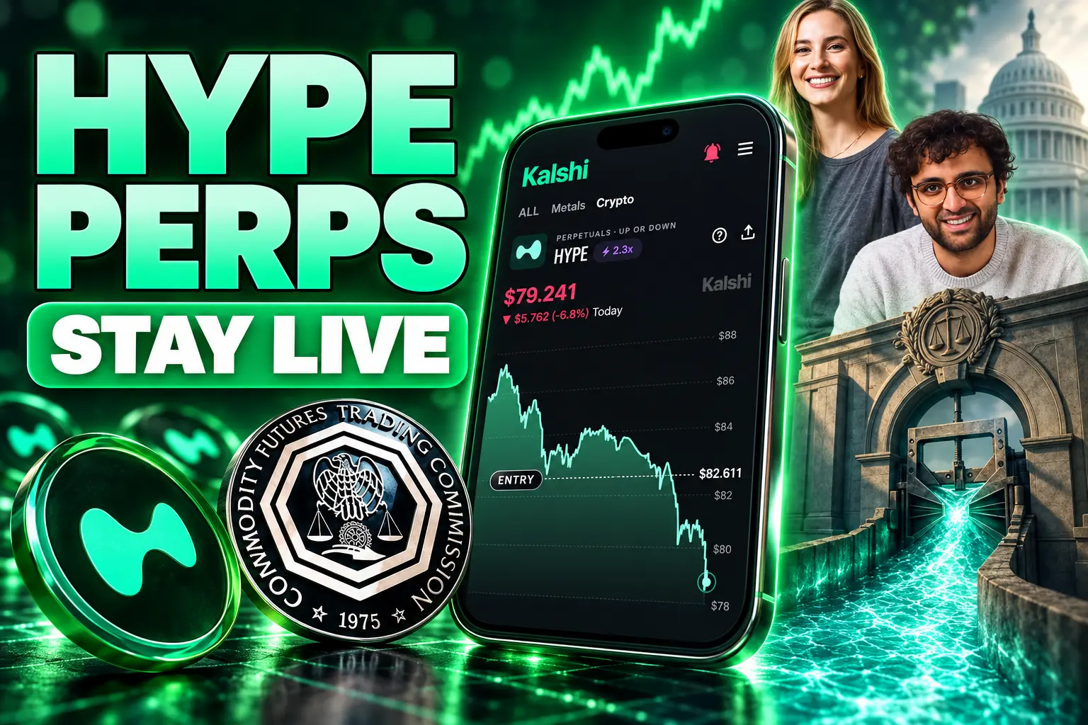 Kalshi HYPE perps stay live CME CFTC suit