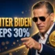 Hunter Biden LAPTOP meme coin Base launch