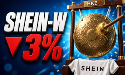 Shein Hong Kong listing SHEIN-W shares down 3 percent