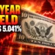 10-year Treasury yield 5.041 percent 2007 high