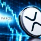 Paxos adds XRP to Crypto Brokerage