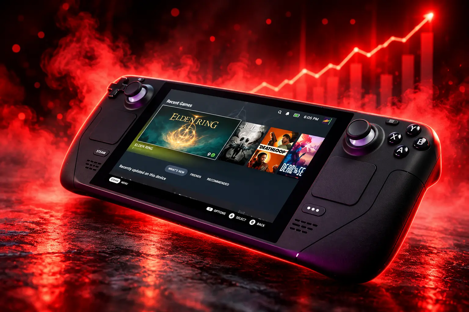 Steam Deck OLED price increase to $949