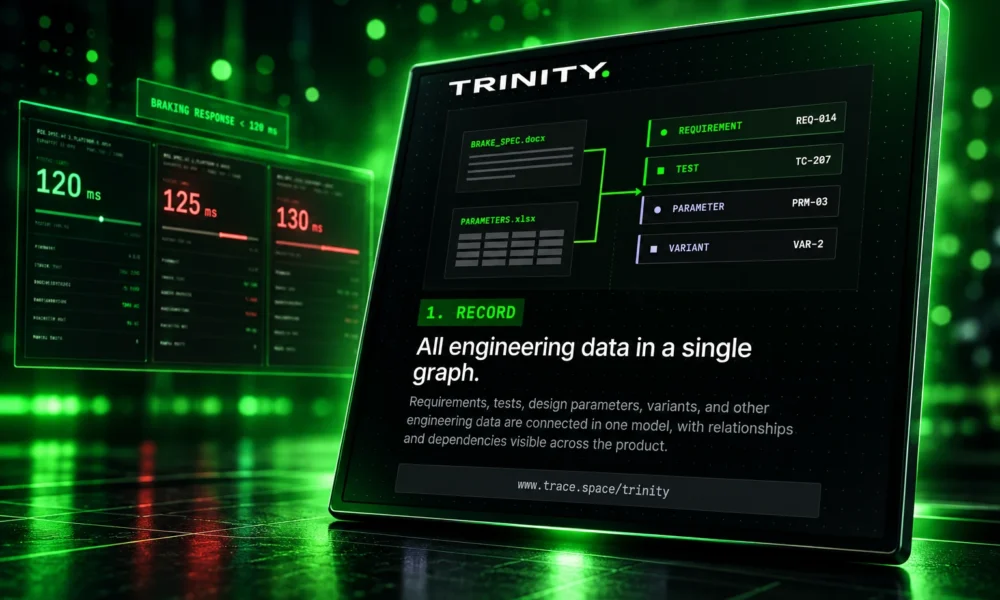 Trace.Space launches Trinity hardware engineering graph