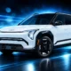 Kia EV3 Wind 321-mile price without tax credit